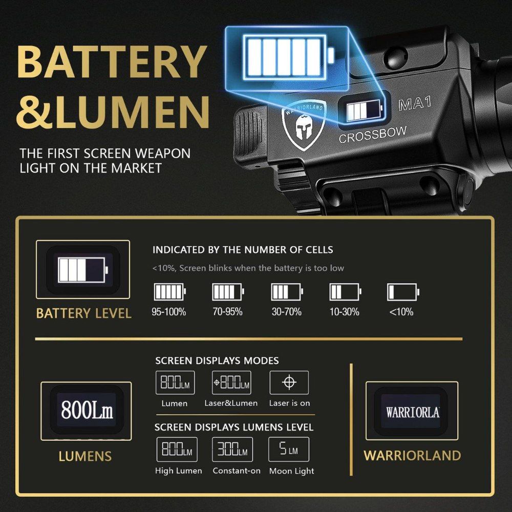 Level 3 Byrna Custom Holster & Flashlight laser Combo For Byrna SD ( Holster & Laser-Light) - NAKESTORES