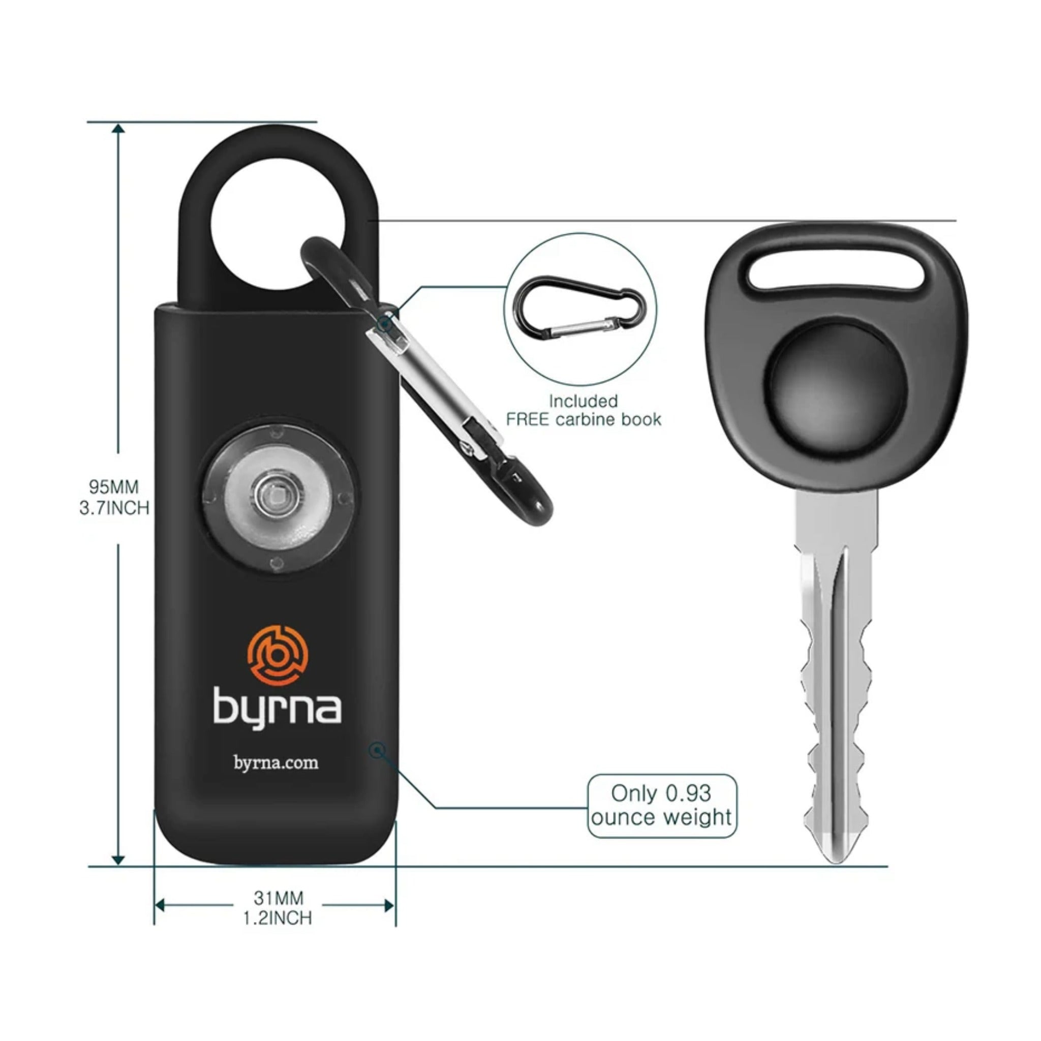 Byrna Banshee Personal Safety Alarm - 130dB Loud Emergency Keychain - Ungunn