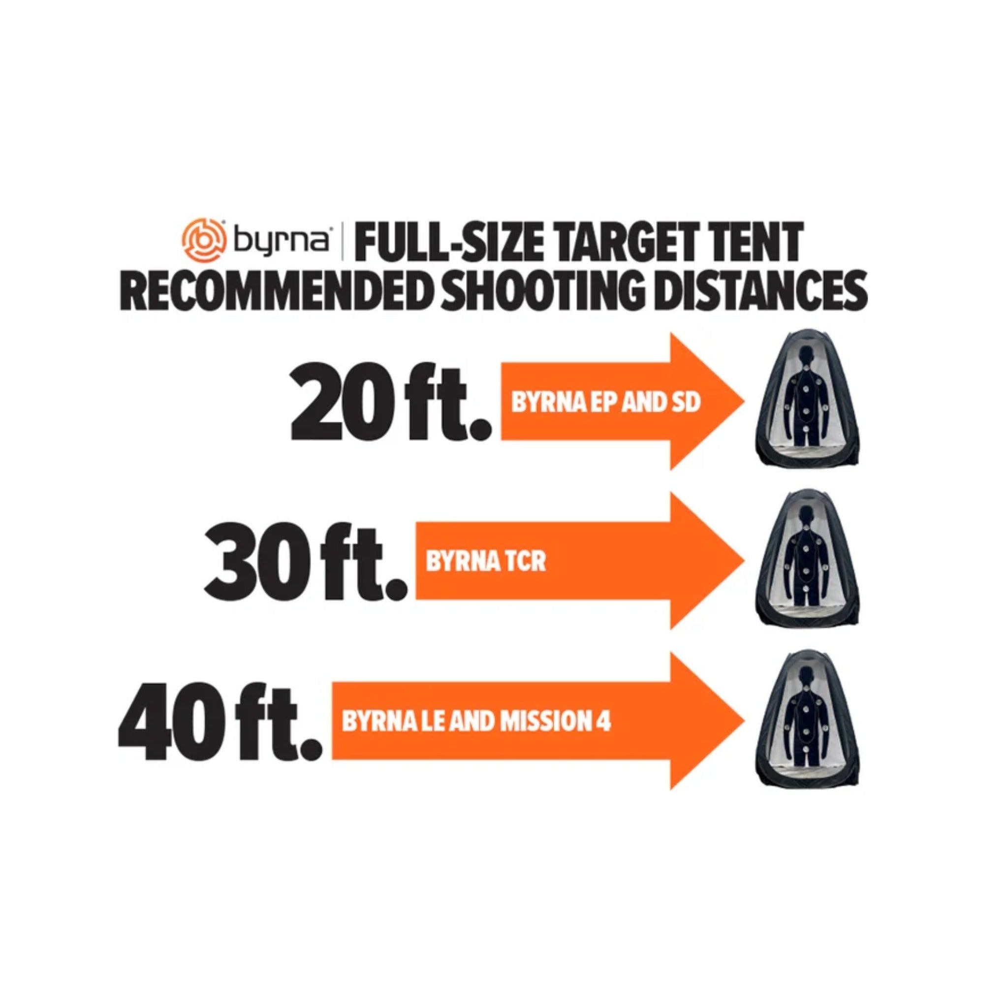Byrna Full Size Target Tent - 66" Life-Size Training Range with Scoring - Ungunn