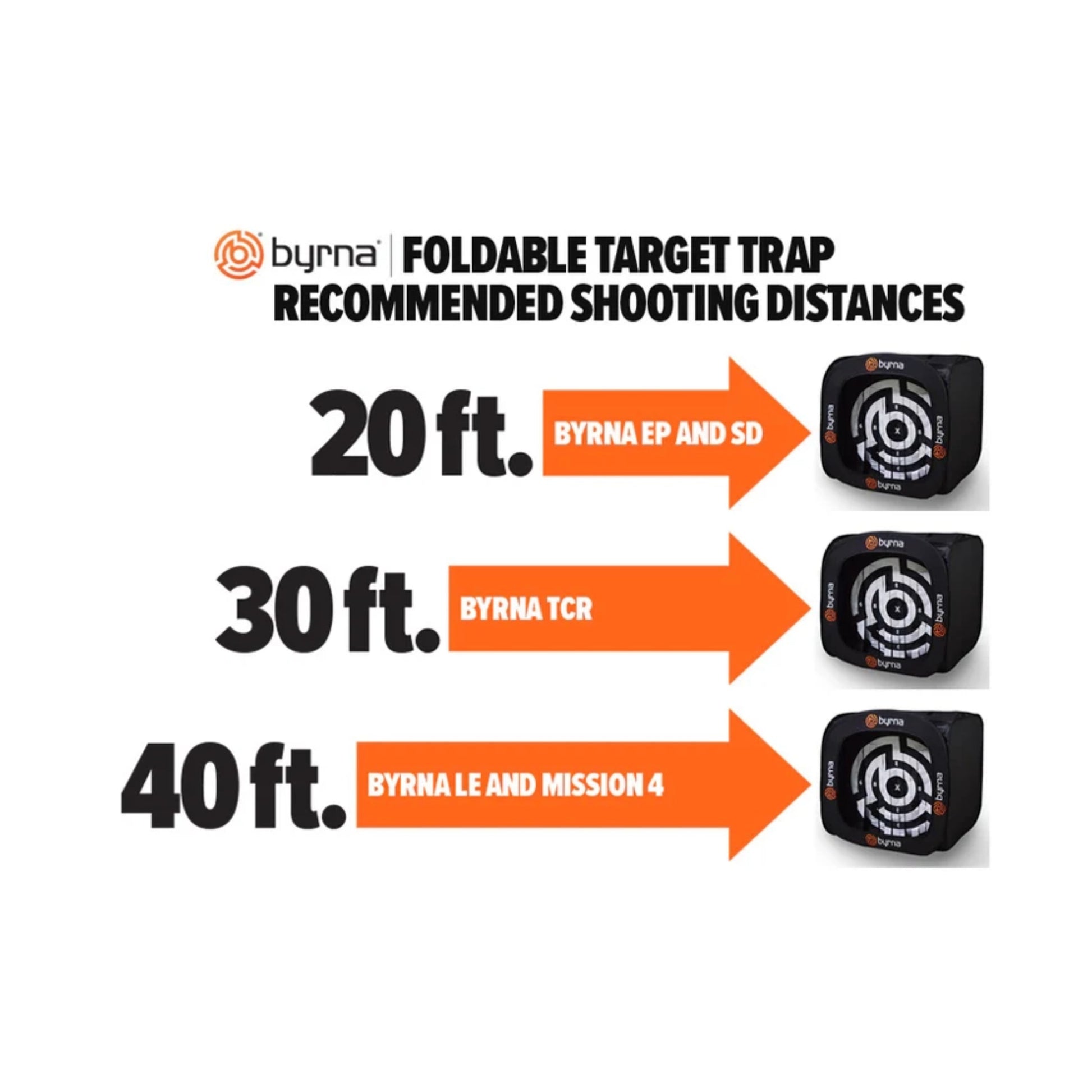 Byrna Foldable Target Trap - Portable Training Range for All Launchers - Ungunn